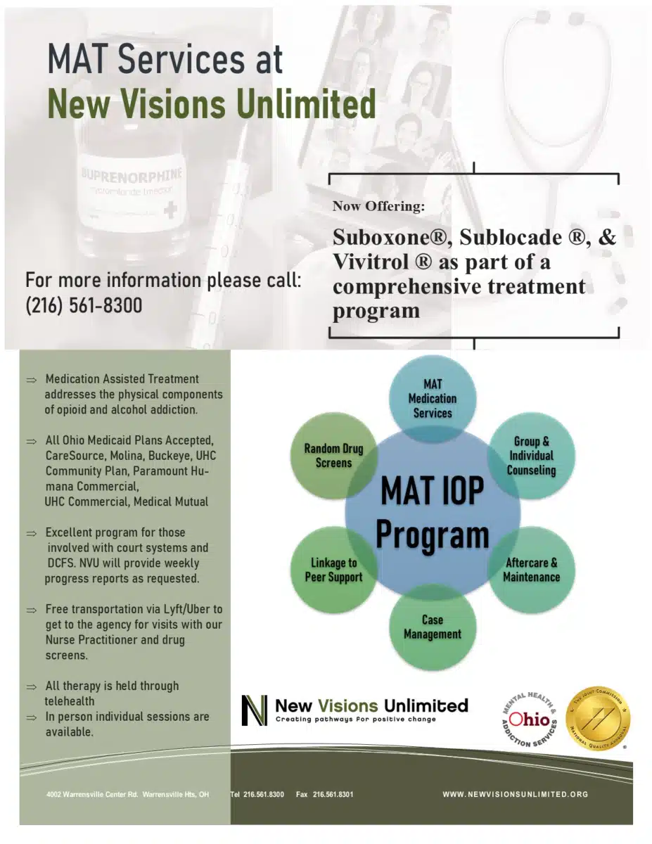 New Visions Unlimited Inc - Preview