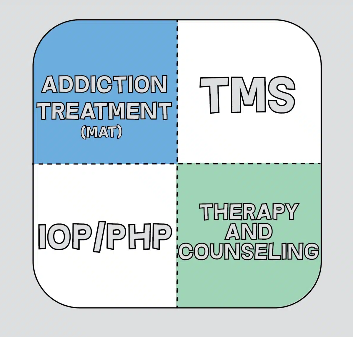 Square Medical Group - Preview